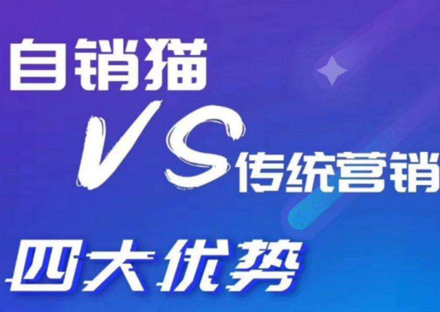 一张图看懂自销猫慧销售智能销售管理系统（SSCRM）