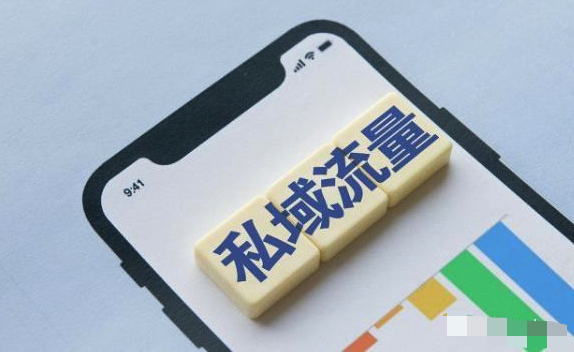 什么是SCRM？有什么用？